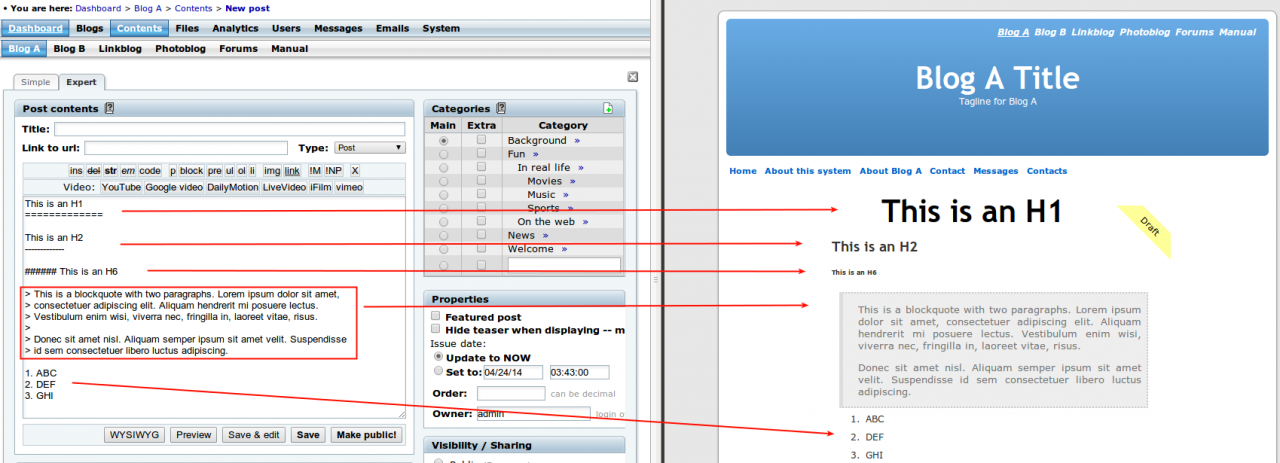 Markdown for b2evolution