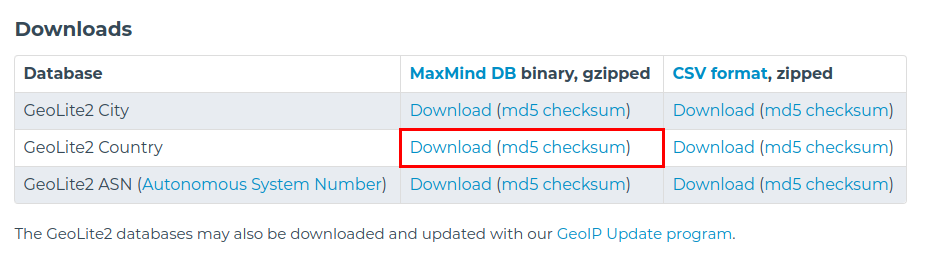 GeoIP Plugin